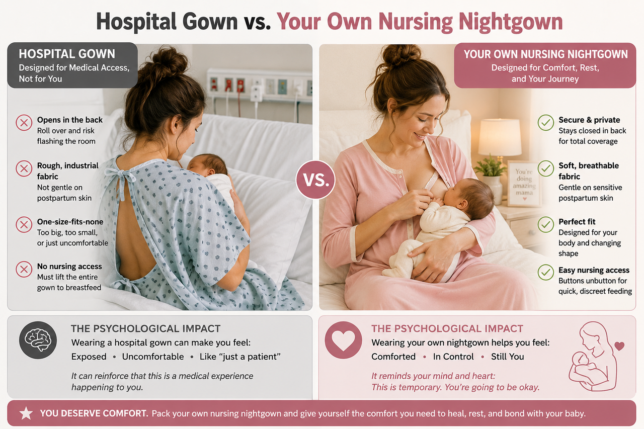 Your Hospital Bag Checklist: Why a Nursing Nightgown Matters More Than You Think