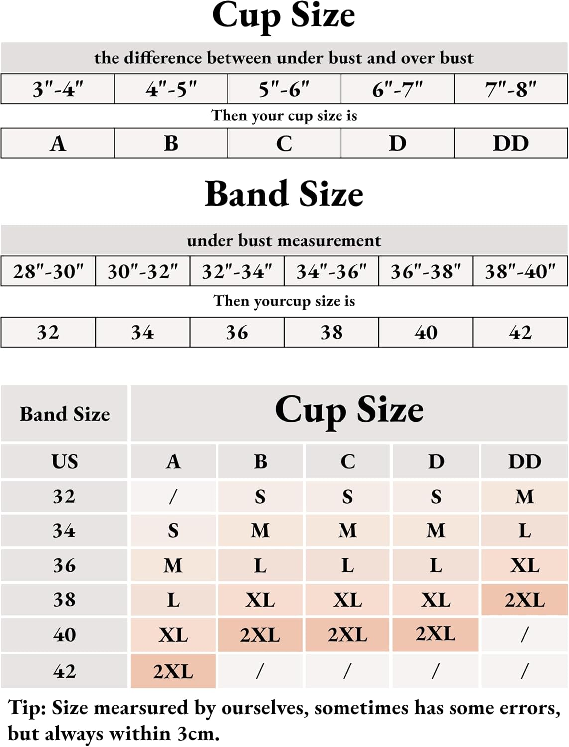 Bra size chart: cup size and band size table