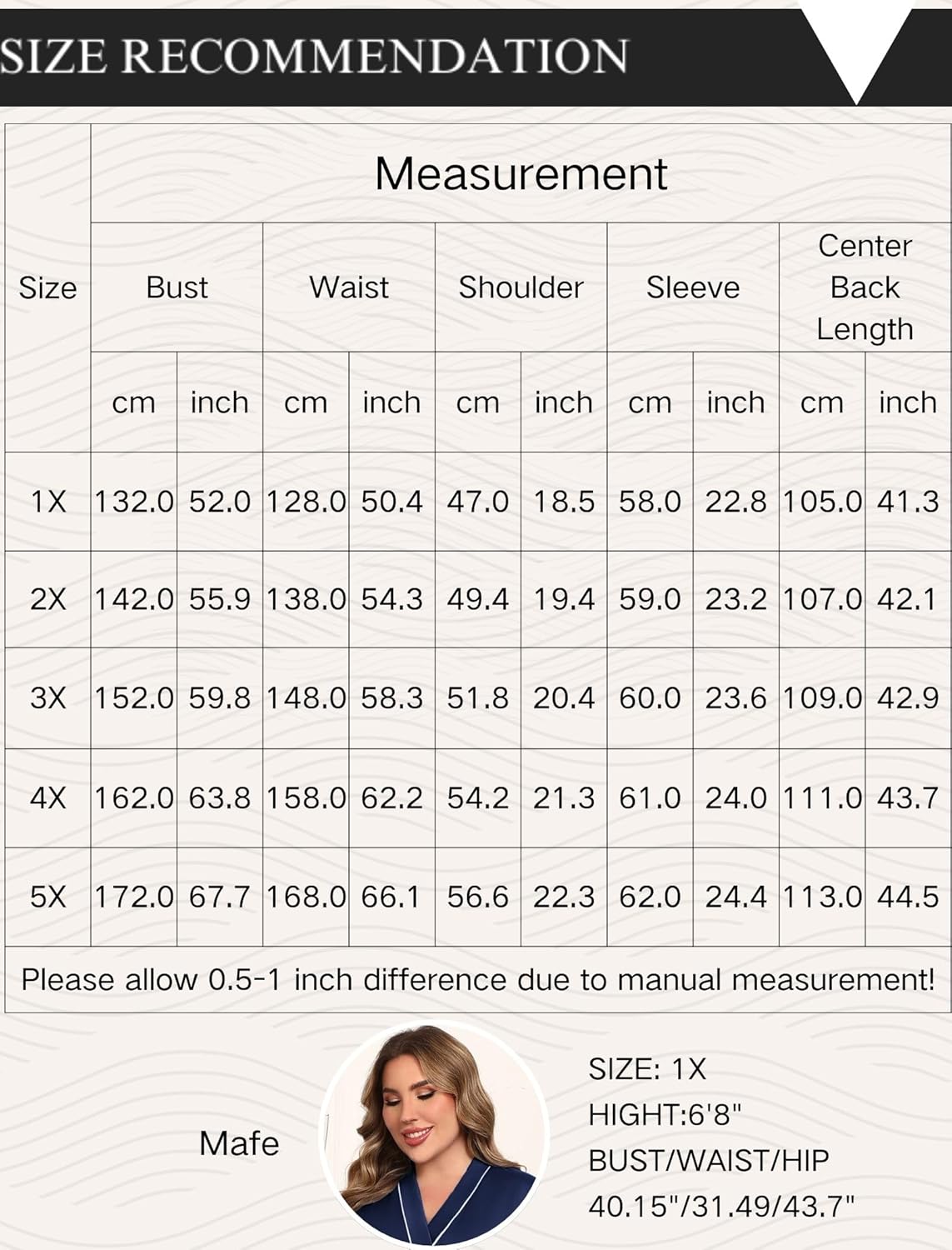 Size recommendation chart with measurements for 1X–5X, bust, waist, shoulder, sleeve