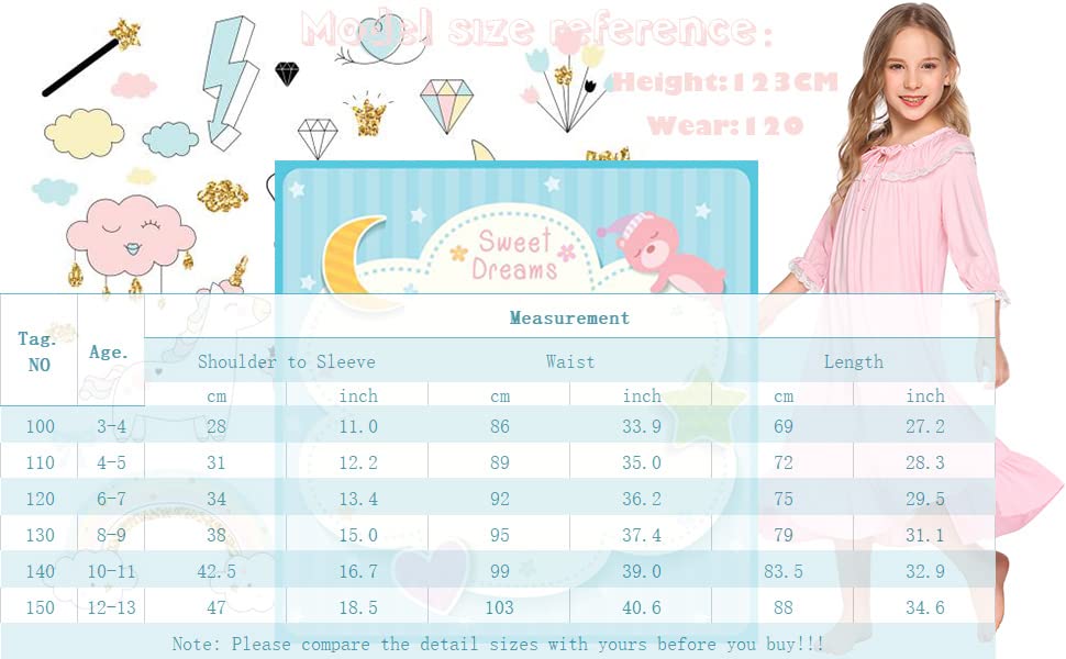 Girls pink princess pajama dress with lace neckline, flutter sleeves, and ruffled hem